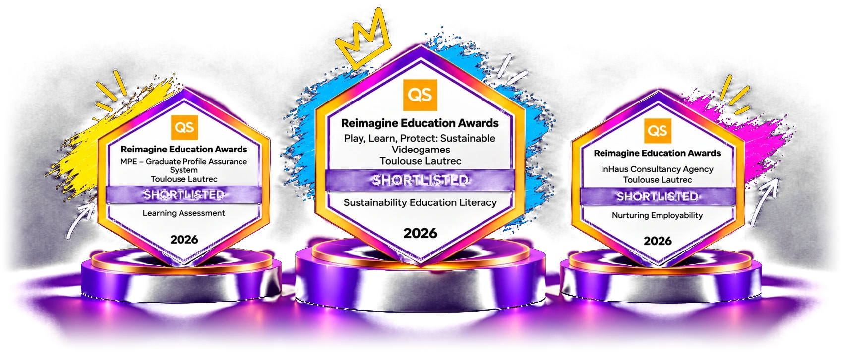 Nominaciones de TLS en los QS Reimagine Education Awards 2026: Sustainability Education Literacy, Nurturing Employability y Learning Assessment